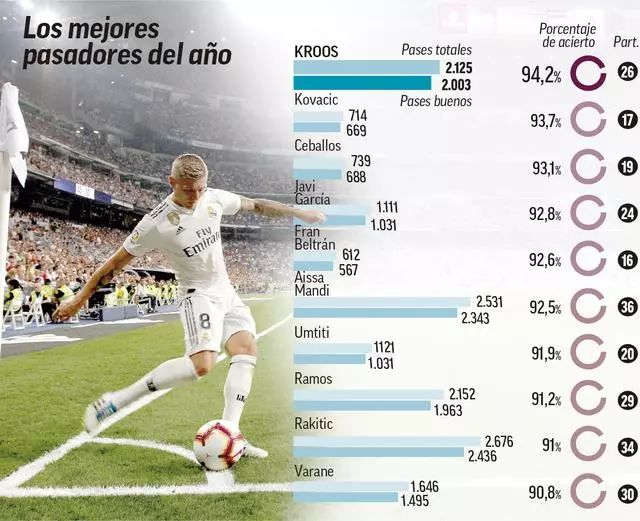 换取最大的 换取最大的