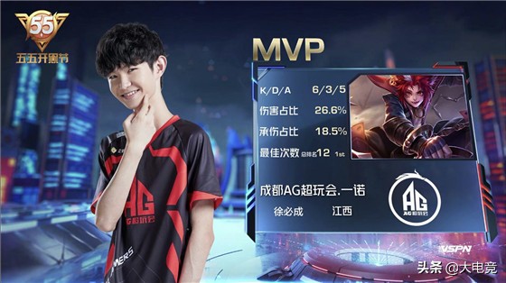非所有受众 非所有受众