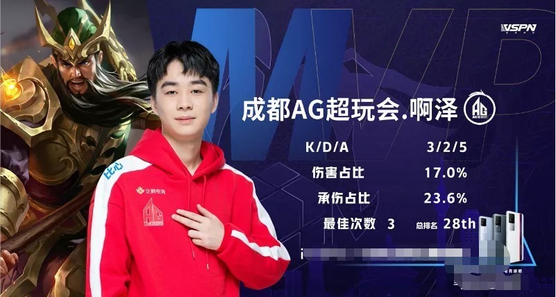 窗口期 窗口期