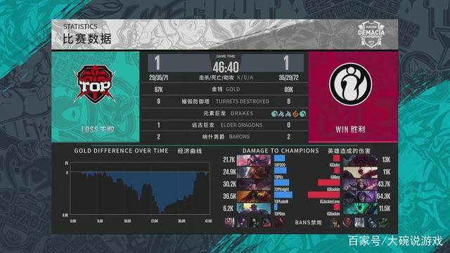 解法引擎